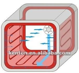 전기 가열 시험소 드라이어 오븐 SUS304 성능 핫 에어 오븐